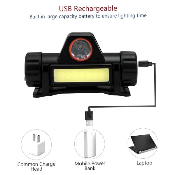 HEAD LAMP HIGHPOWER - Head Protection, LED Bulb, USB, Rechargeable with Plastic Material