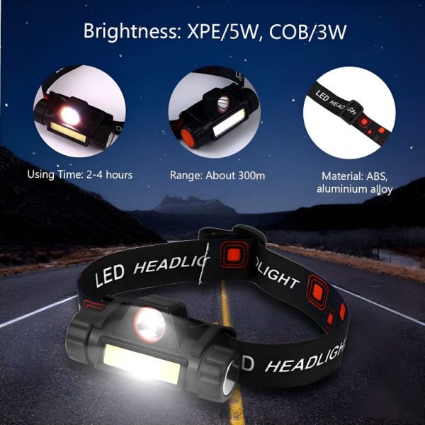 HEAD LAMP HIGHPOWER - Head Protection, LED Bulb, USB, Rechargeable with Plastic Material