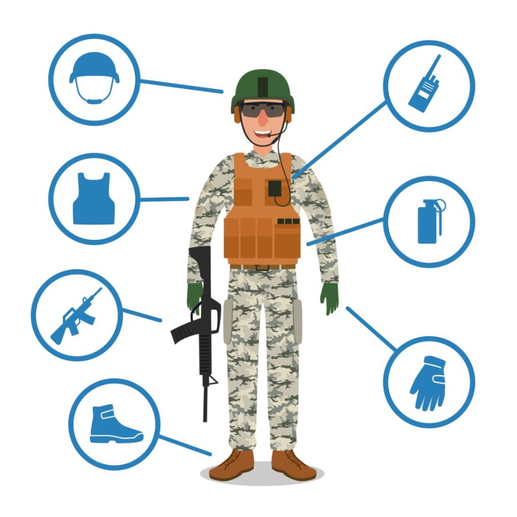 military and defense safety equipment