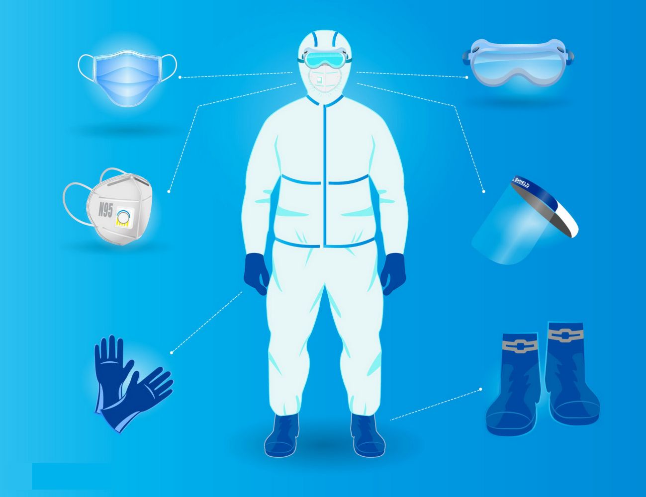 Chemical Safety Equipment