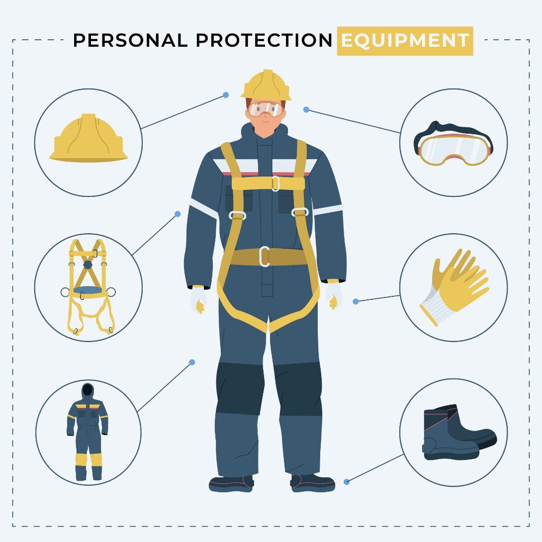 Construction Safety Equipment Guide | AAA Safe Dubai