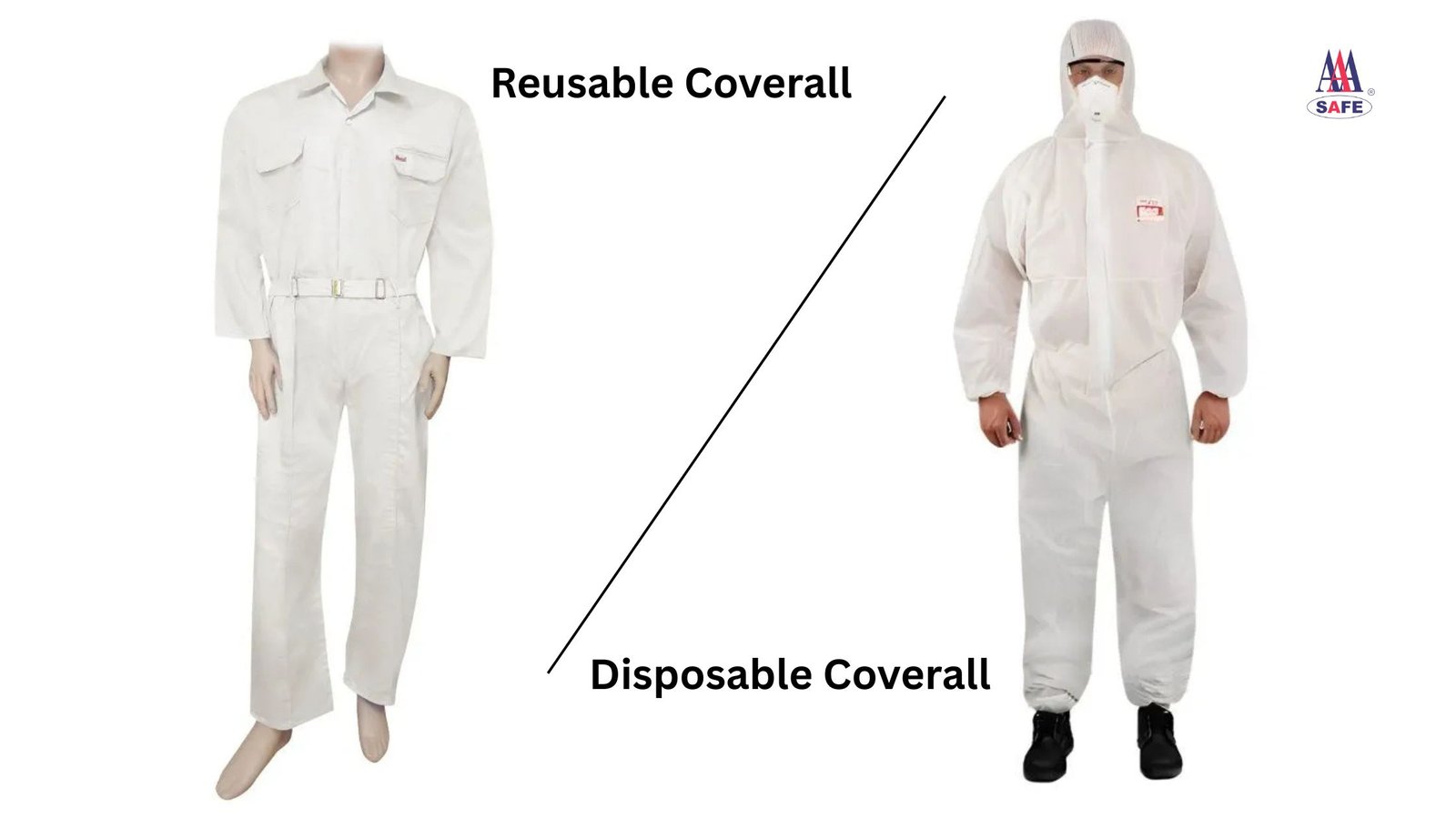 Choosing Between Disposable Coverall vs. Reusable Coverall image