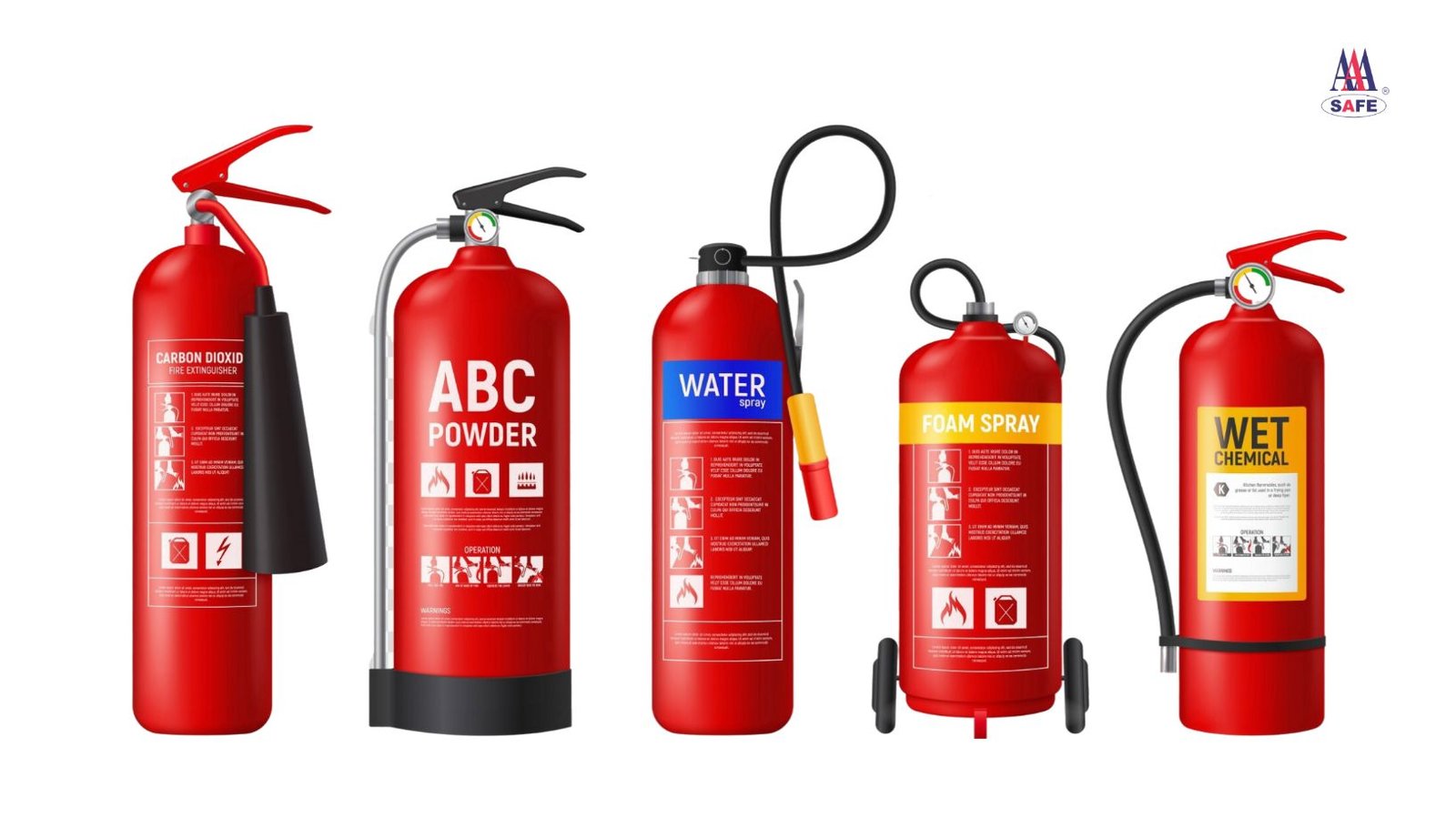 Choosing the Right Fire Extinguisher in the UAE image